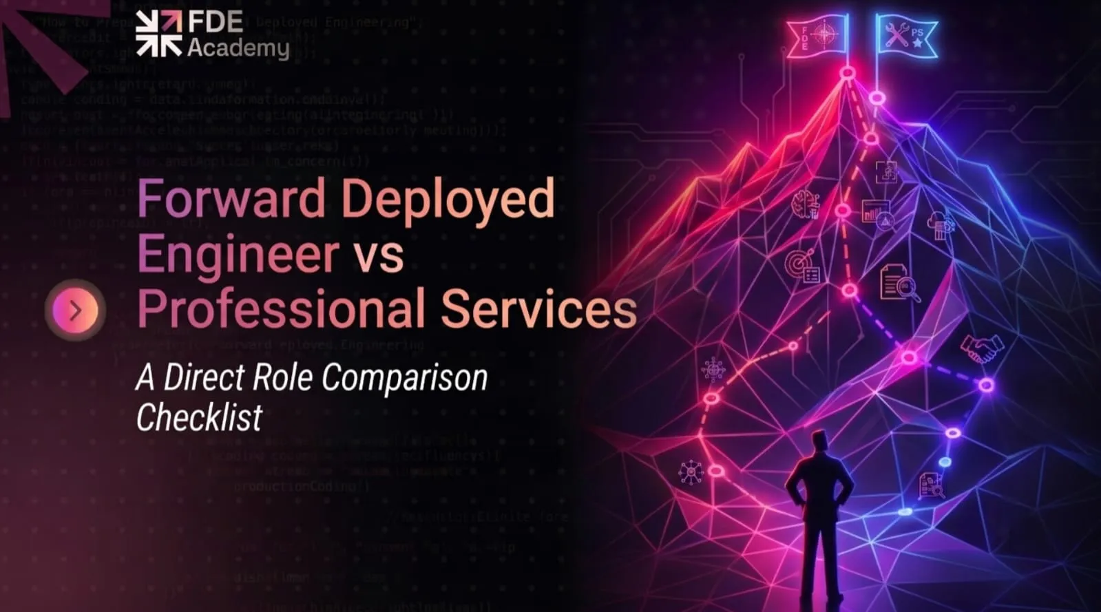 Forward Deployed Engineer vs Professional Services: Enterprise Guide