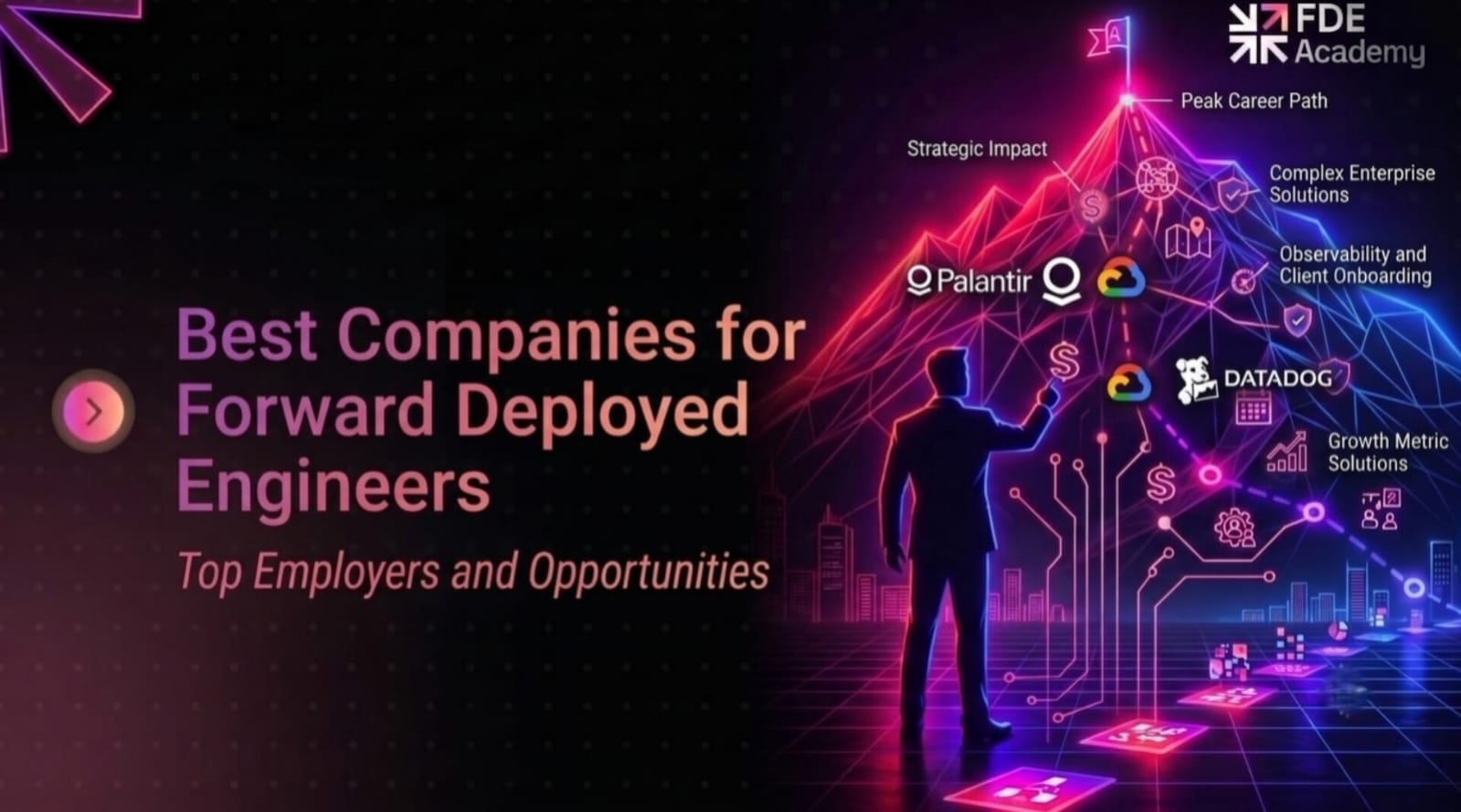 Best Companies for Forward Deployed Engineers (2026 Ranked)