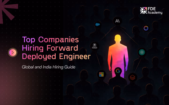 Top Companies Hiring Forward Deployed Engineers in India and Globally in 2026