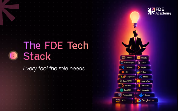 The Forward Deployed Engineer Tech Stack: Tools, Languages, and Frameworks 